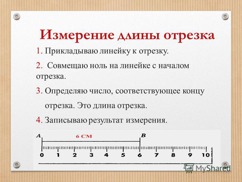 Карта с измерительной линейкой