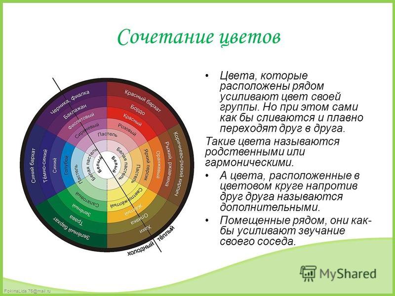 Диаграмма сочетание цветов