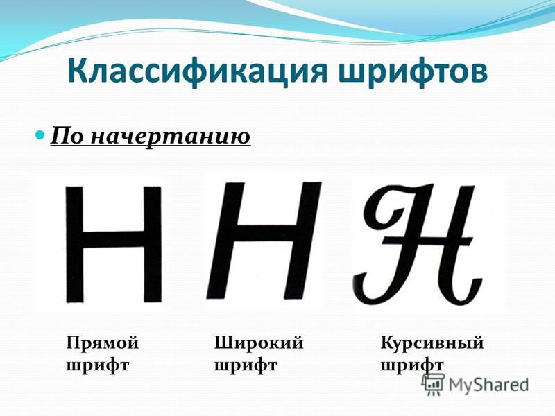 Стиль начертания шрифта