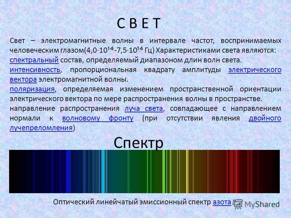 Определение цвета. Спектр света. Цвета оптического спектра. Частота световой волны. Диапазон световых волн.