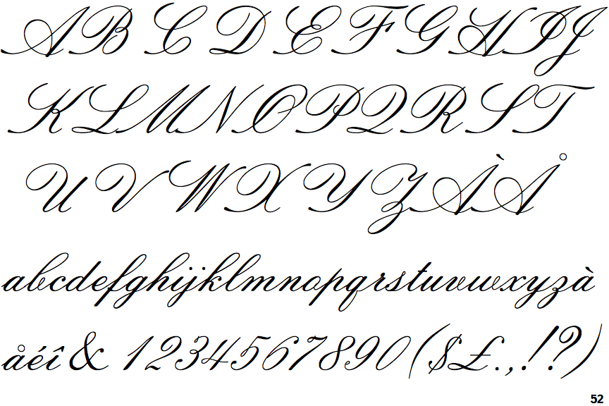 Красивые шрифты каллиграфия