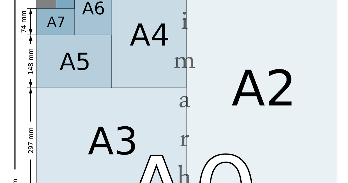 Размер листа а0. Форматы листов а0 а1 а2 а3 а4 а5 а6. Формат бумаги а0. Размер бумаги а3. А5 размер бумаги.