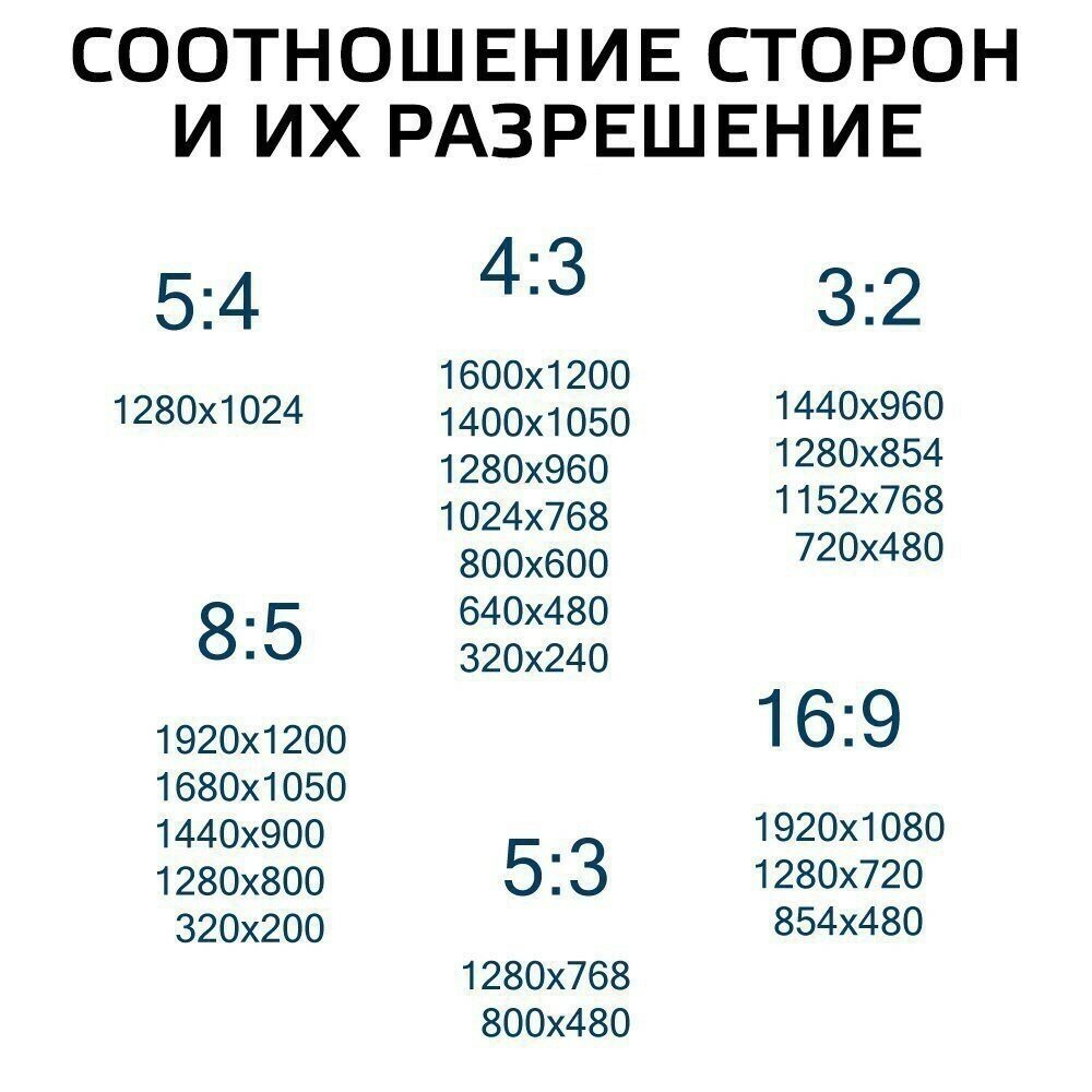 Какой из форматов gif или jpeg обеспечивает наименьшие потери качества изображения