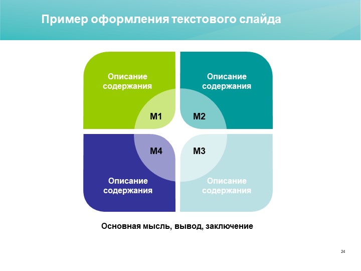 Презентация с картинками примеры