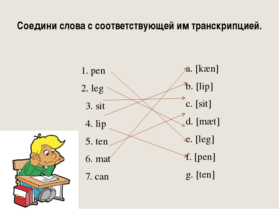 Прочитай слова и подбери соответствующие картинки английский язык 2 класс