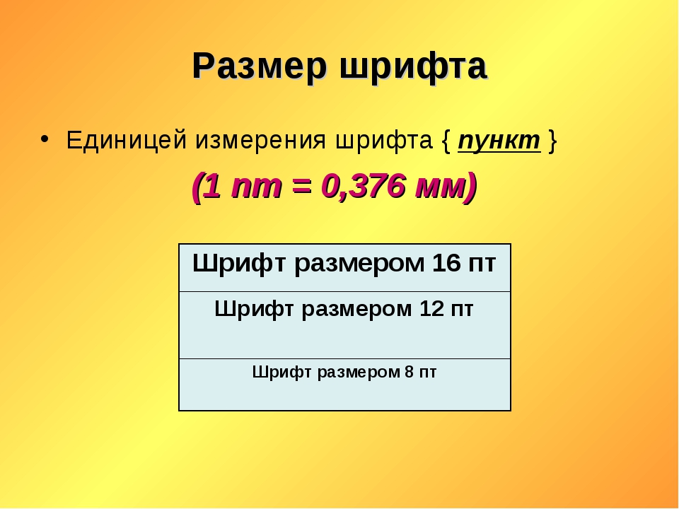 Высота шрифта измеряемая от нижнего края самой