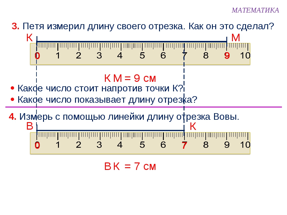 Единицы отрезок. Линейка сантиметр 1 класс. Измерь длину отрезка. Измерение отрезков линейкой. Карточка измерь длину отрезков.