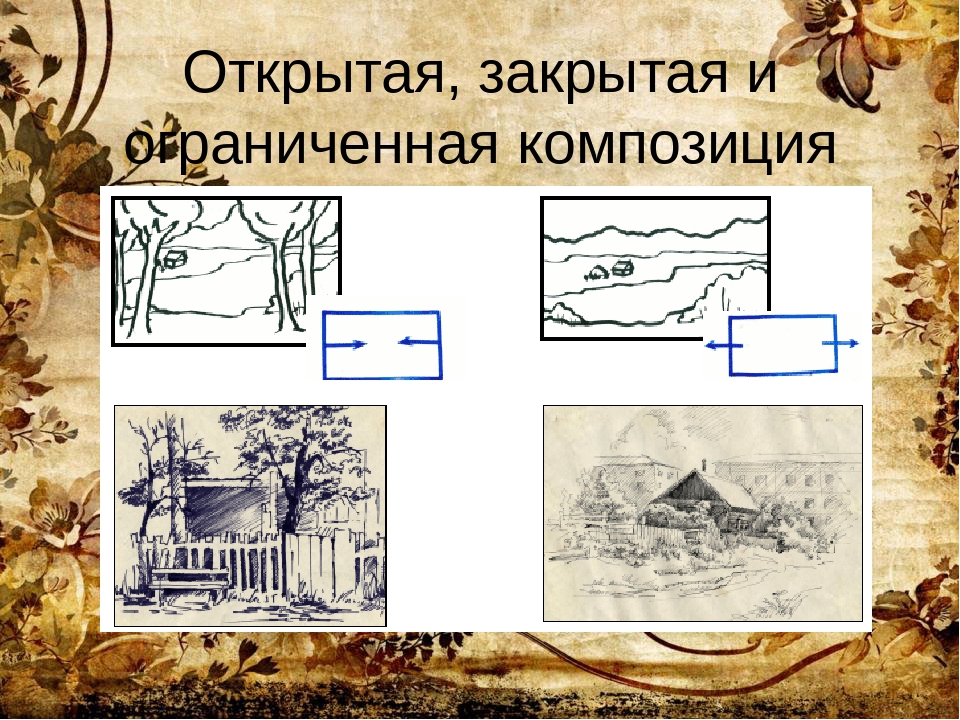 Раскрытая композиция. Открытая композиция. Замкнутая и открытая композиция. Замкнутая композиция. Закрытая и открытая композиция в пейзажей.