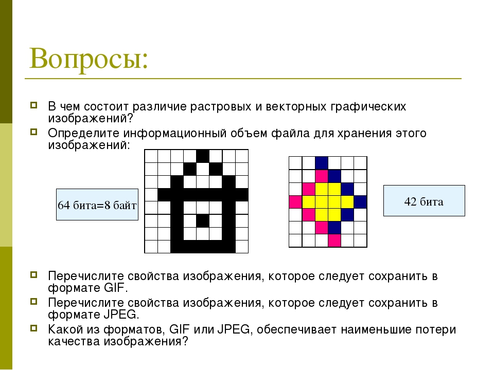 Растровое изображение хранится. Сохранение изображения растровой и векторной графики. Создание растровых и векторных изображений. Различие растровых изображений и векторных рисунков. Различие растрового и векторного изображений.