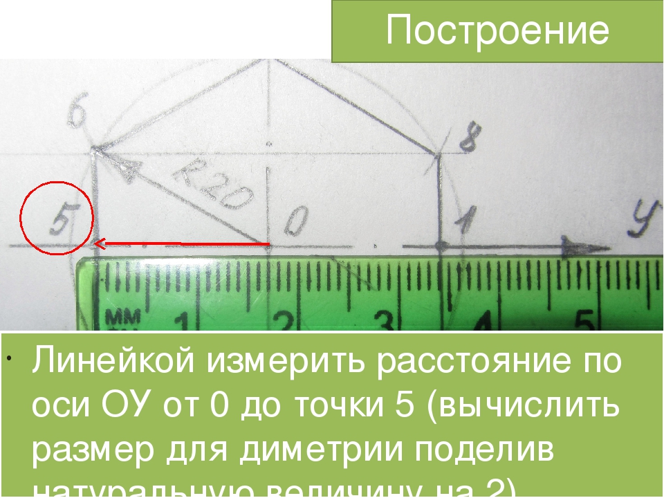 Измерение расстояния от точки до точки. Линейка построение. Измерение расстояния линейкой. Линейка измеряет расстояние.