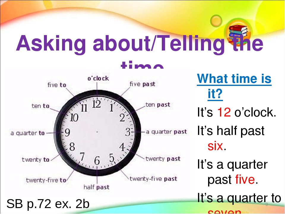 Английский 4 класс тема время. Времена в английском. Изучение времени в английском языке. Часы на английском. Часы в английском языке.