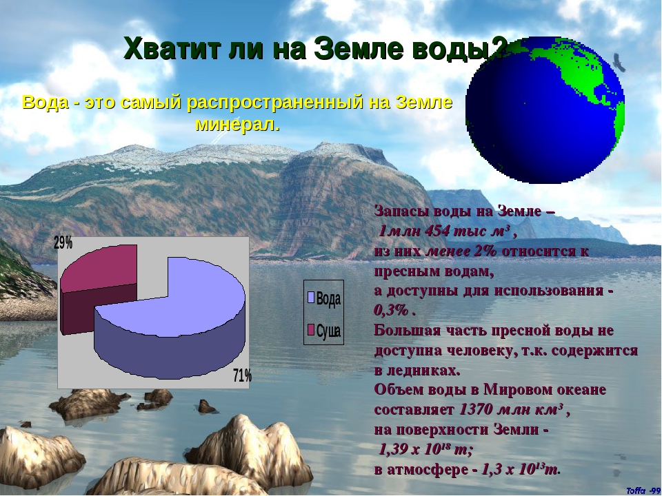 Сколько осталось земле. Запасы воды. Запасы воды на планете. Пресная вода на земле. Запасы питьевой воды на земле.