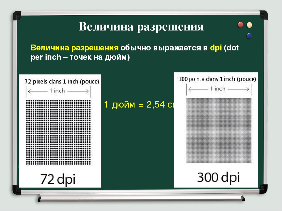 Разрешение фотографий dpi. Разрешение точек на дюйм. 72 Точки на дюйм. Разрешение в dpi Информатика. 100 Точек на дюйм.