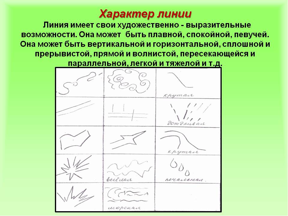 Изображение в виде линий