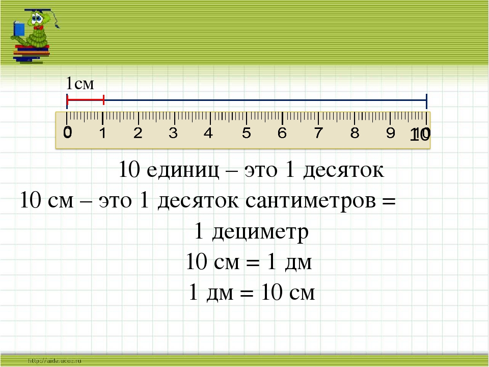 Cv d. Дециметр метр 1 класс. Дециметры в сантиметры. Единицы длины в мм. 1 Дециметр на линейке.