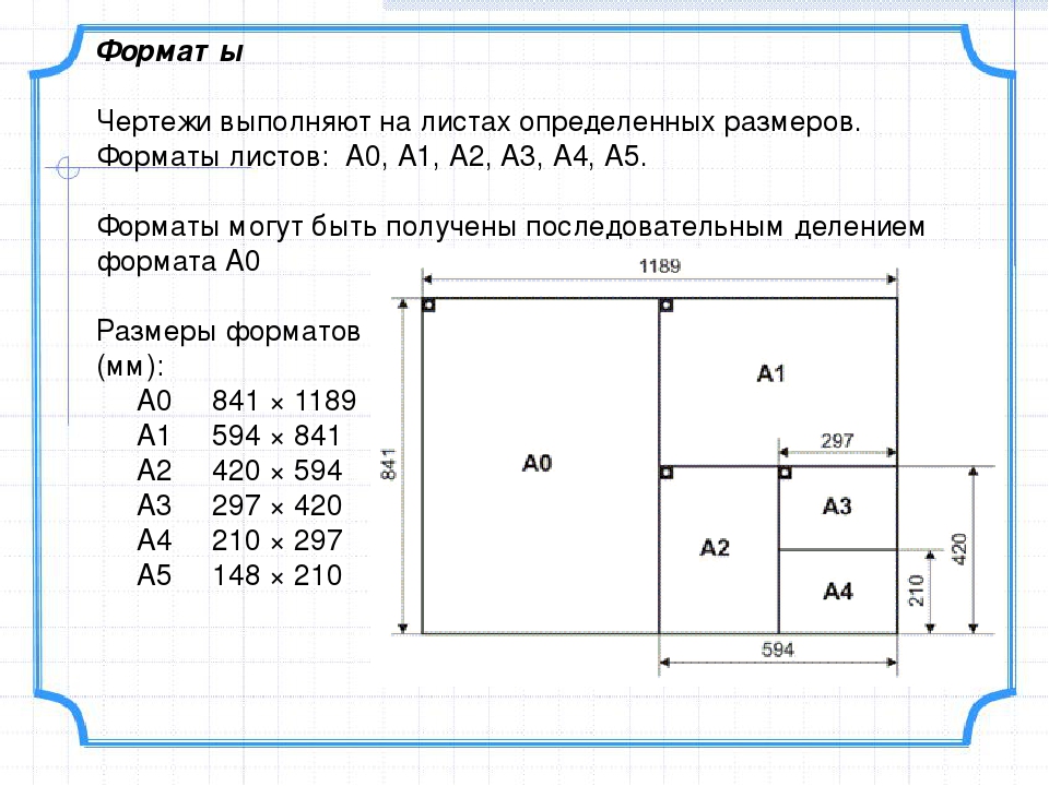 А3х3