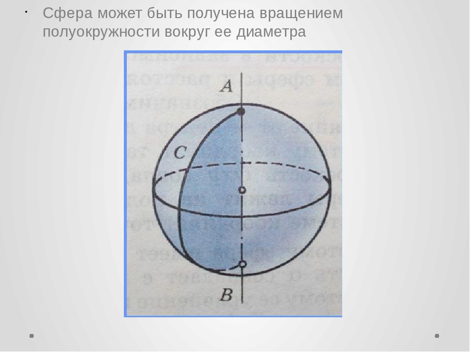 Вращение полукруга вокруг диаметра. Сфера геометрия. Сфера может быть получена вращением полуокружности вокруг диаметра. Шар сфера геометрия. Изображение сферы.
