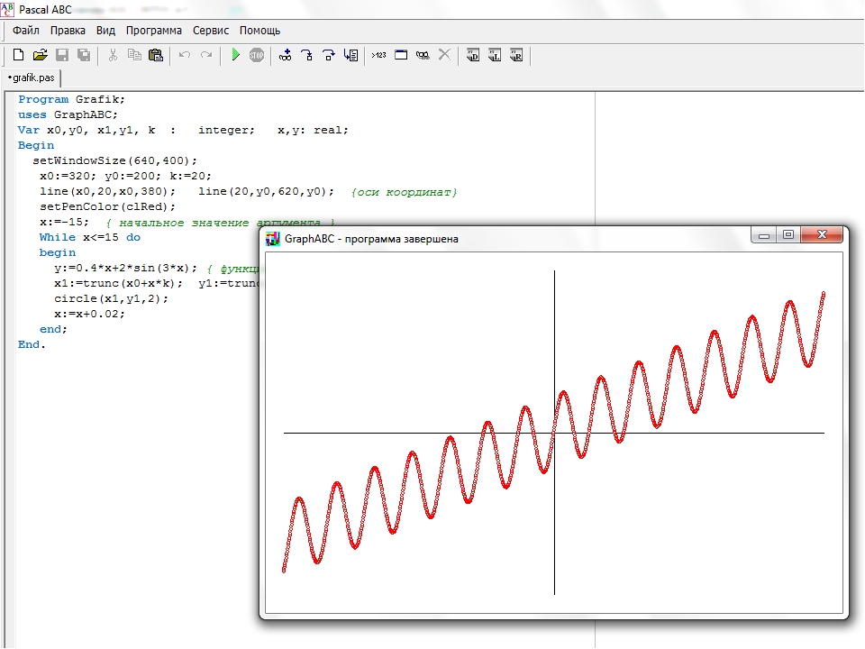 Программа абс. Построение Графика функции в Паскале ABC. Построение Графика в Паскале АВС. Pascal построить график функции. Функции в Паскаль АБС.
