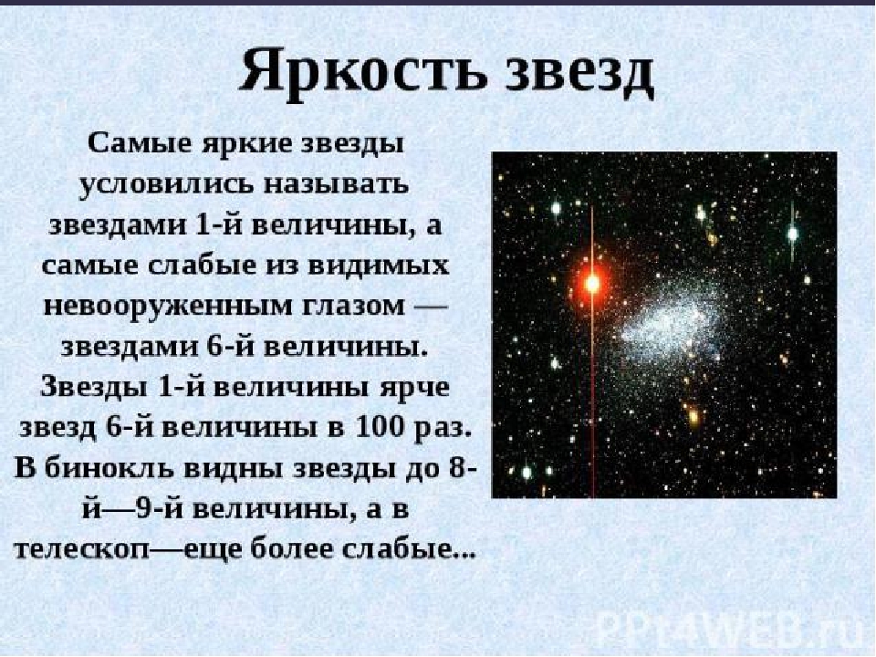 Количество видимых на небе простым глазом звезд. Звезды первой величины. Самые яркие звёзды первой величины. Яркость звезд. Первая по яркости звезда.