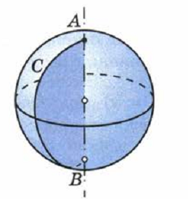 Вращение полукруга вокруг диаметра. Сфера может быть получена вращением полуокружности вокруг диаметра. Вращение шара. Тела вращения сфера и шар. Шар тело вращения.