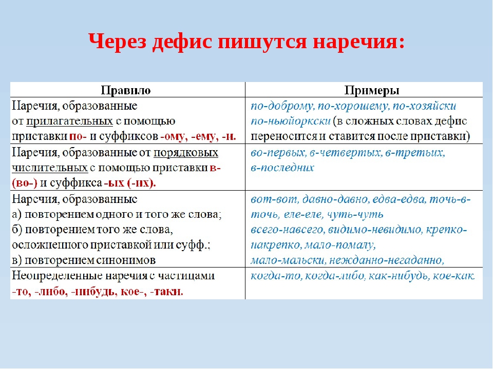 Сергей раскрыл и тотчас захлопнул альбом рисунок никуда не годился двоеточие или тире