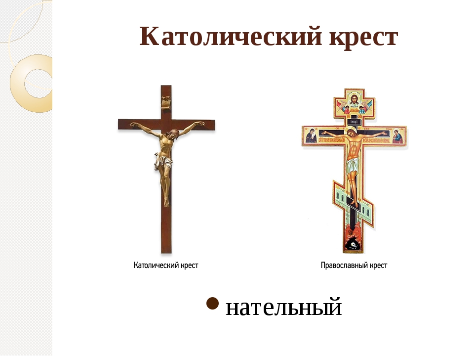 Чем отличается католическая и православная. Католический крест и православный. Православный крестик от католического. Православный крест и католический отличия. Католический крест и православный крест.