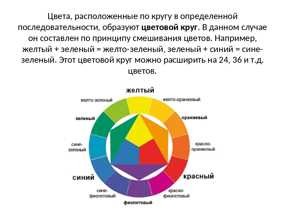 Js изменить цвет пикселя