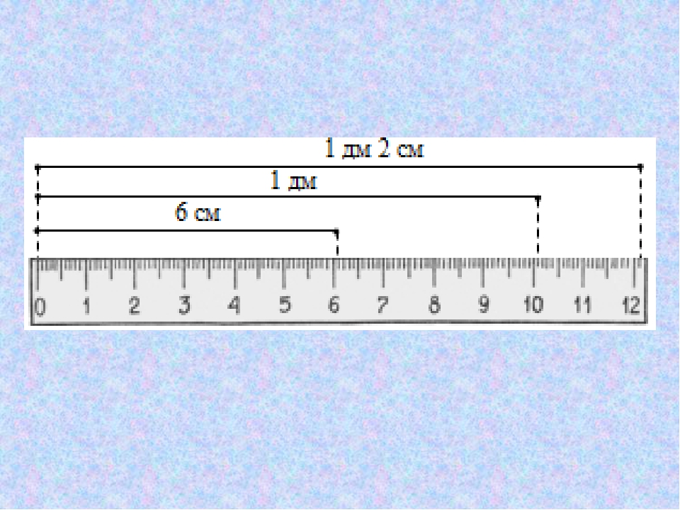 Линейка вопросов. Миллиметры на линейке. Линейка с дециметрами и сантиметрами. 1 Дм на линейке. Линейка сантиметр 1 класс.