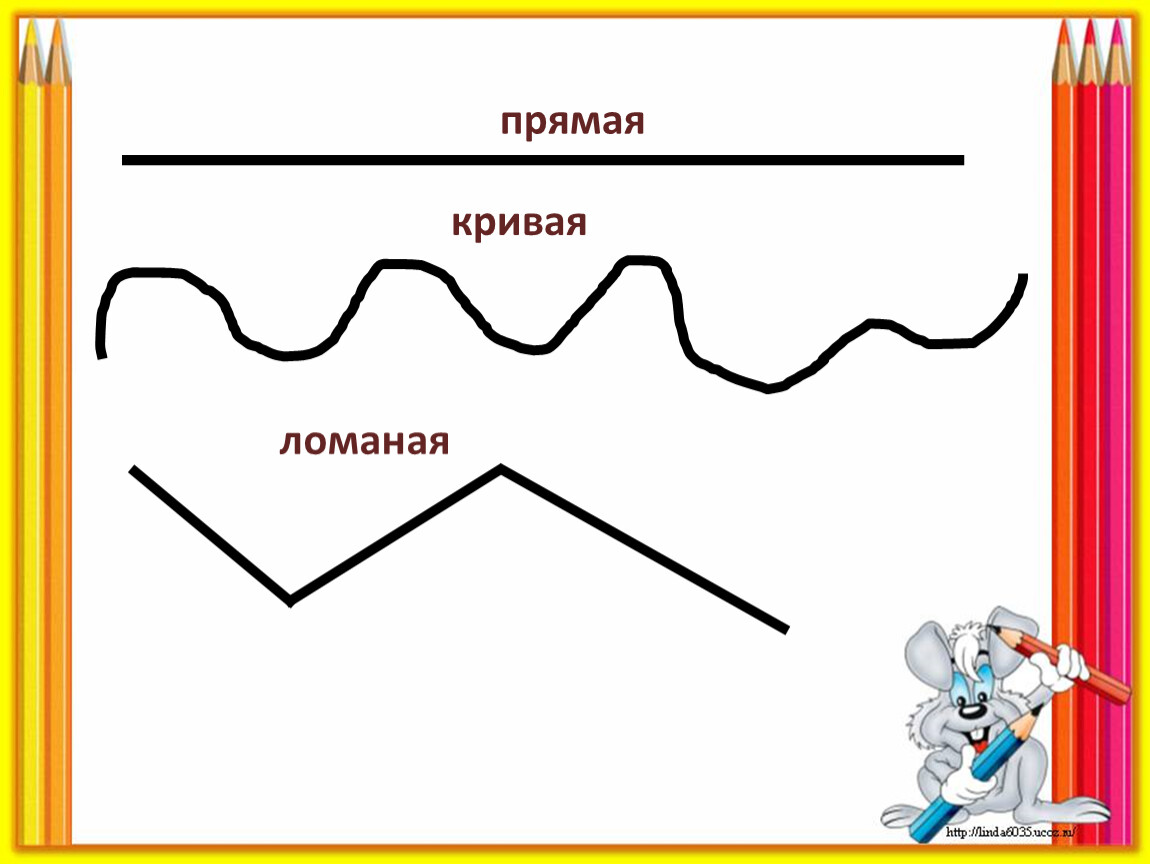 Как нарисовать ломаную линию