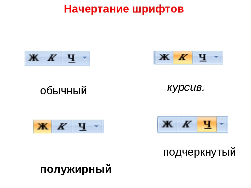 Совокупность шрифтов одного рисунка во всех начертаниях и кеглях