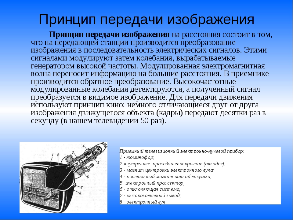 Текст телевидении. Принцип передачи изображения. Принцип работы телевидения. Принцип передачи изображения в телевидении. Принцип передачи изображения на расстоянии.