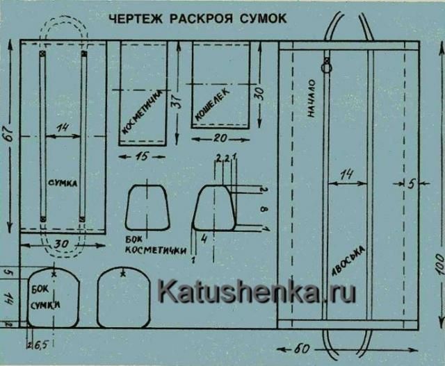 Обрезка фото на равные части