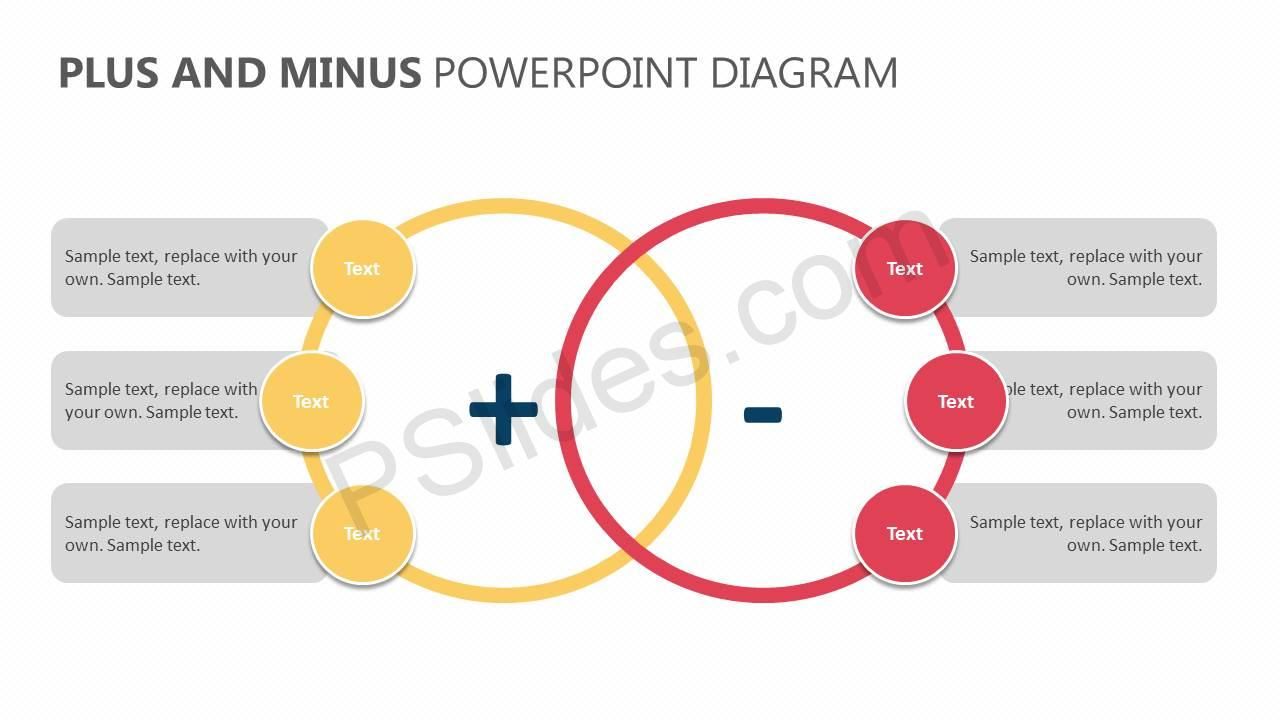 Какие режимы работы с презентацией имеет powerpoint в чем преимущества и недостатки каждого режима