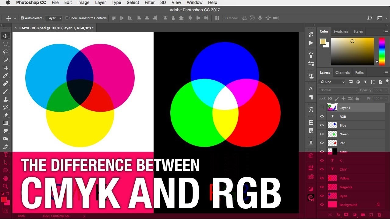 CMYK В фотошопе. RGB фотошоп. RGB В CMYK Photoshop. «RGB», «CMYK» В фотошоп.