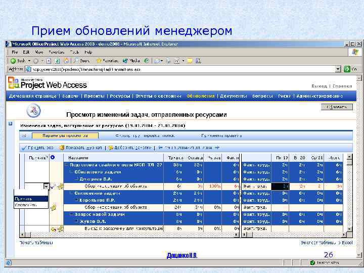 Программы для управления проектами бесплатные