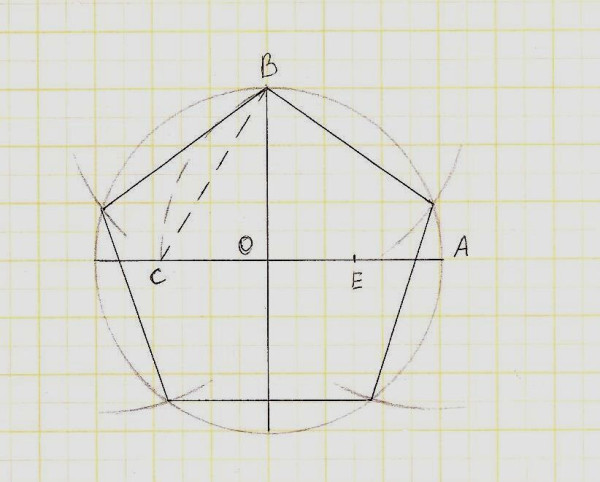 Как нарисовать пятиугольник в окружности с помощью циркуля