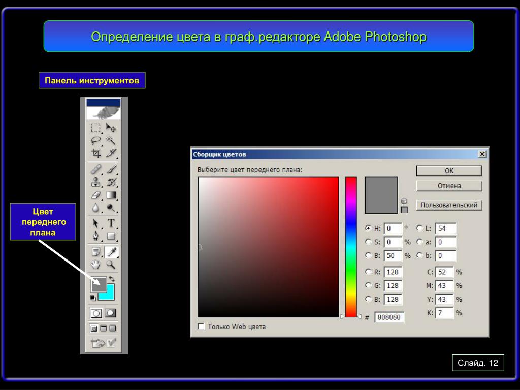 Определение цвета изображения. Цвета переднего плана и фона в фотошопе. Инструмент для редактирования цветовой Палитры. Палитра инструментов Adobe Photoshop. Выбор цвета в редакторах.