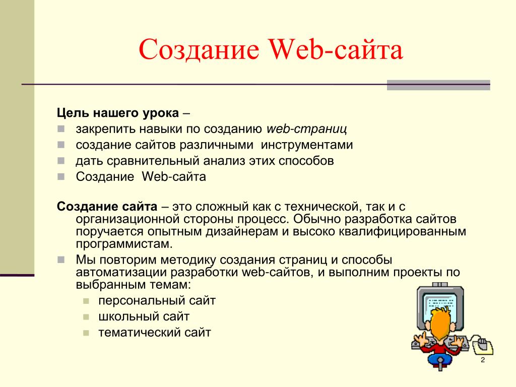 Проект создание сайта вывод