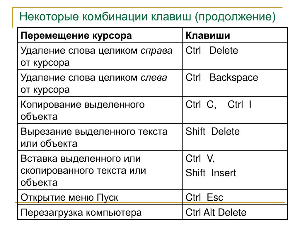 Горячие клавиши сохранить картинку