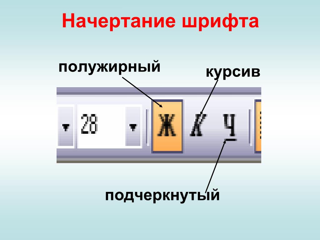 Перечислите все виды начертания шрифтов используемых в word