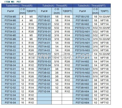 Типографские пункты в мм. 1.5 Pt в мм. Размер pt в мм. 1 Пт это сколько мм. Размер в pt что это.