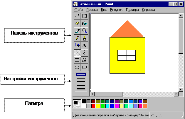 Какой инструмент позволяет нарисовать произвольную фигуру