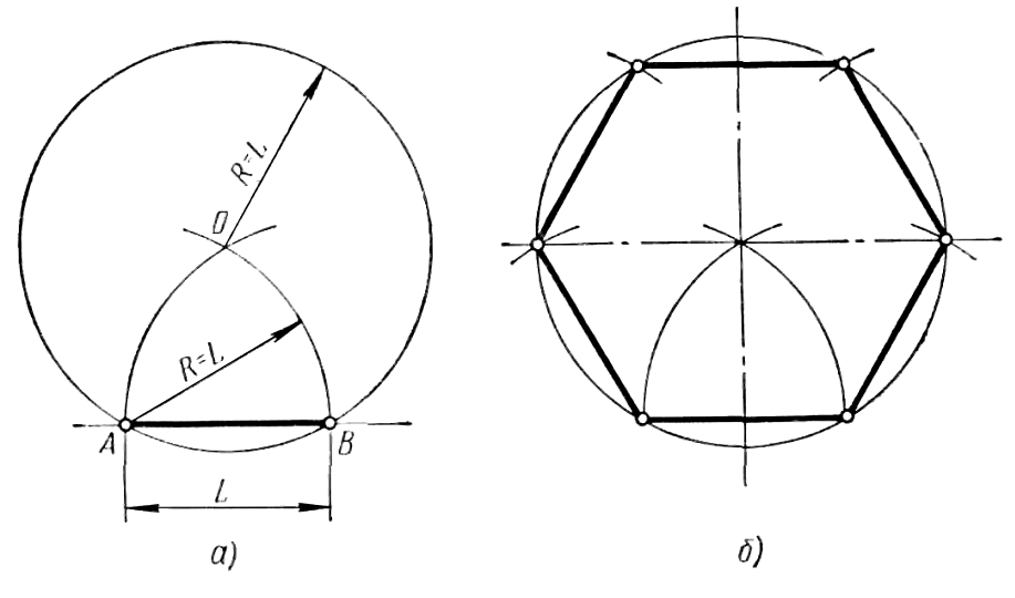 Как нарисовать правильный шестиугольник без циркуля