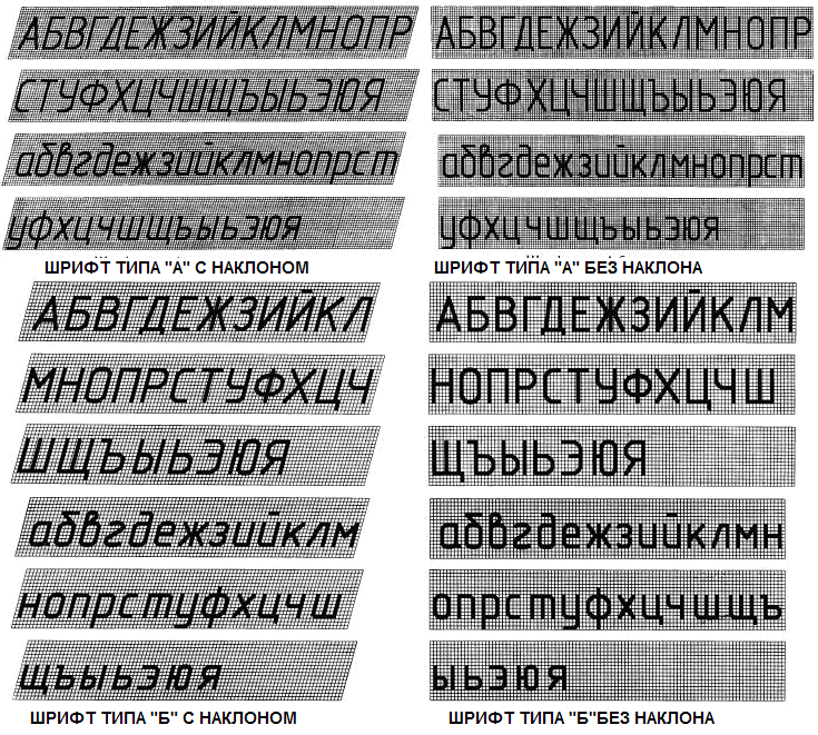 Как установить шрифт гост тип б для word