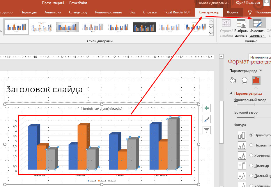 Почему не меняется шрифт в powerpoint