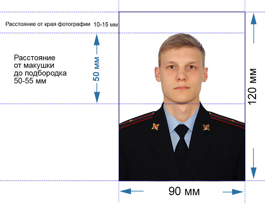 Фото на медкнижку формат и требования