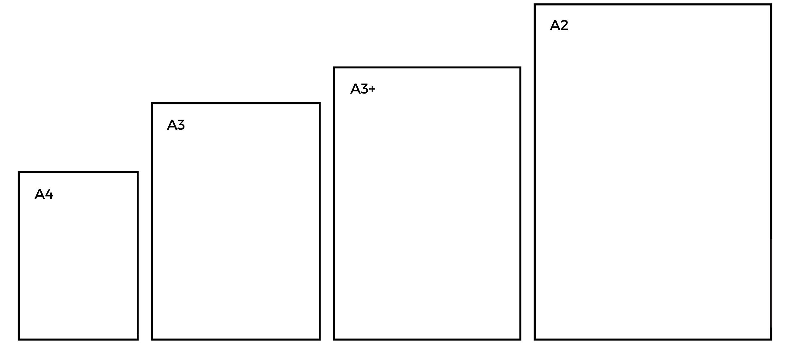 Бумага для печати формата a3
