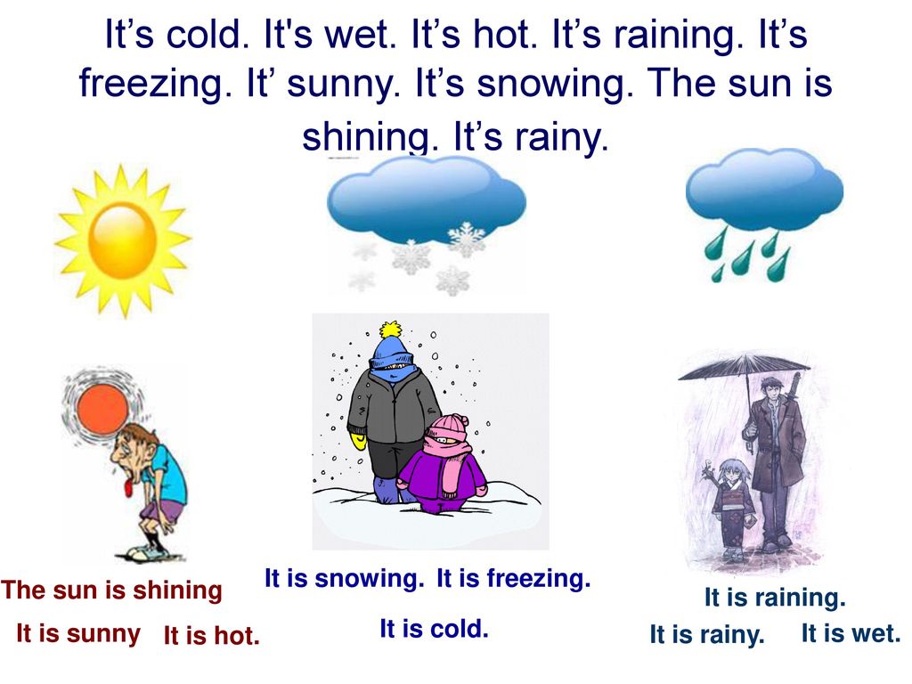 It rain rain rained last week. Weather погоды на английском hot, Cold,. It's Cold картинка. Hot Cold. Sunny Cold.