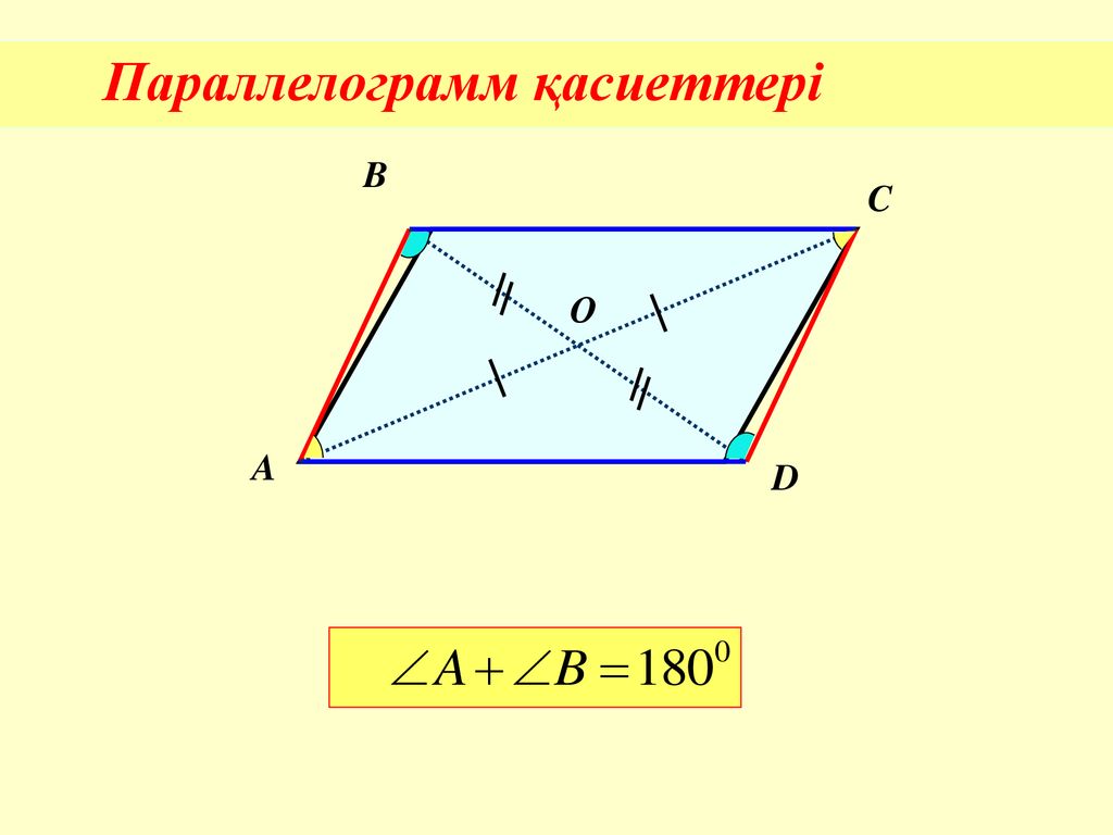 Параллелограмм математика 6 класс презентация