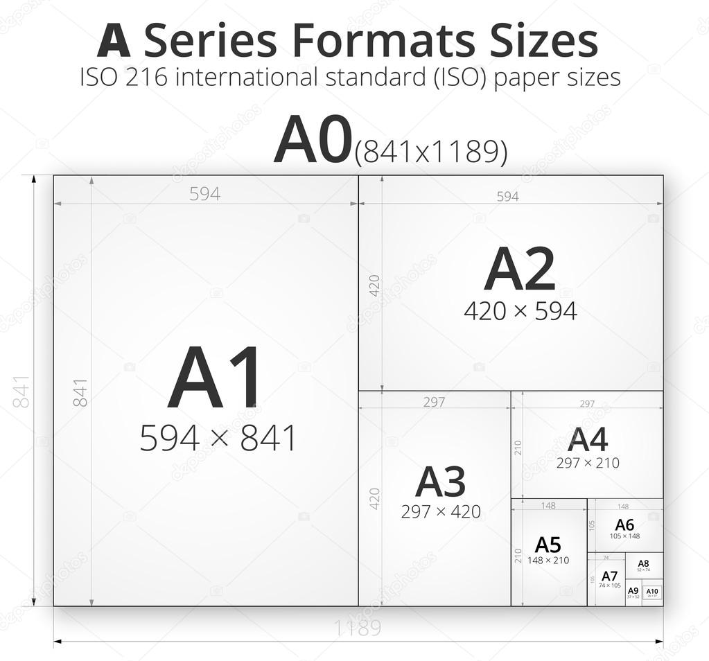 How Many A5 In A0